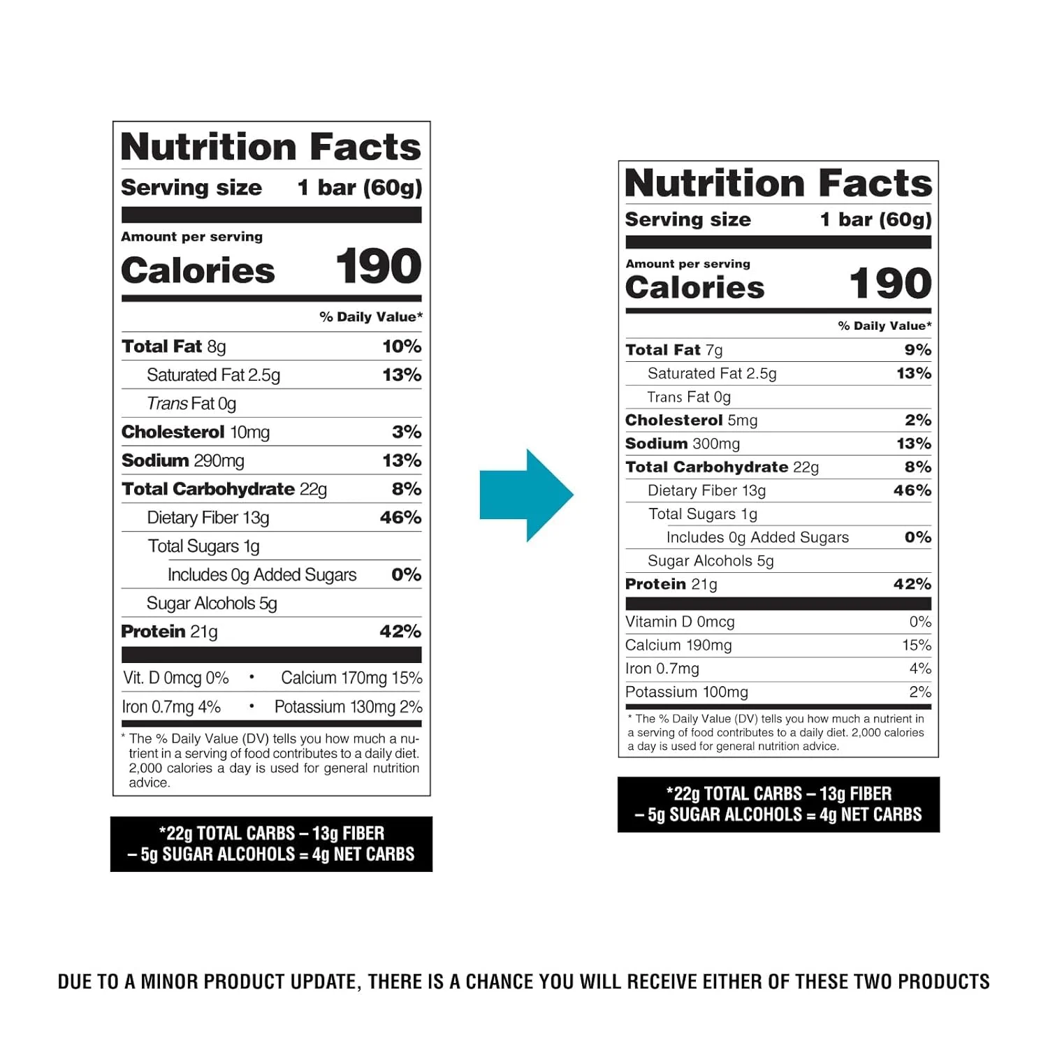 Quest Protein Bar, Chocolate Chip Cookie Dough - Image 2