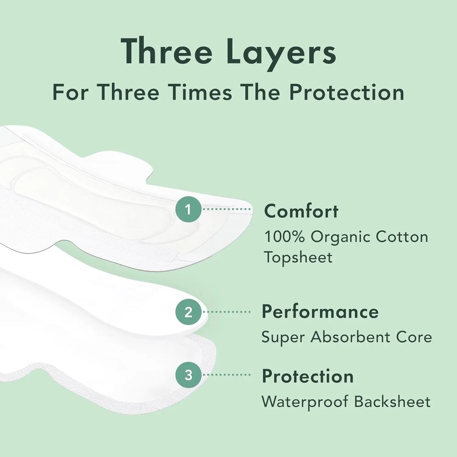 Rael organic cotton pads with wings offer heavy absorbency and leak locker technology for women's maximum period protection and all-day freshness.