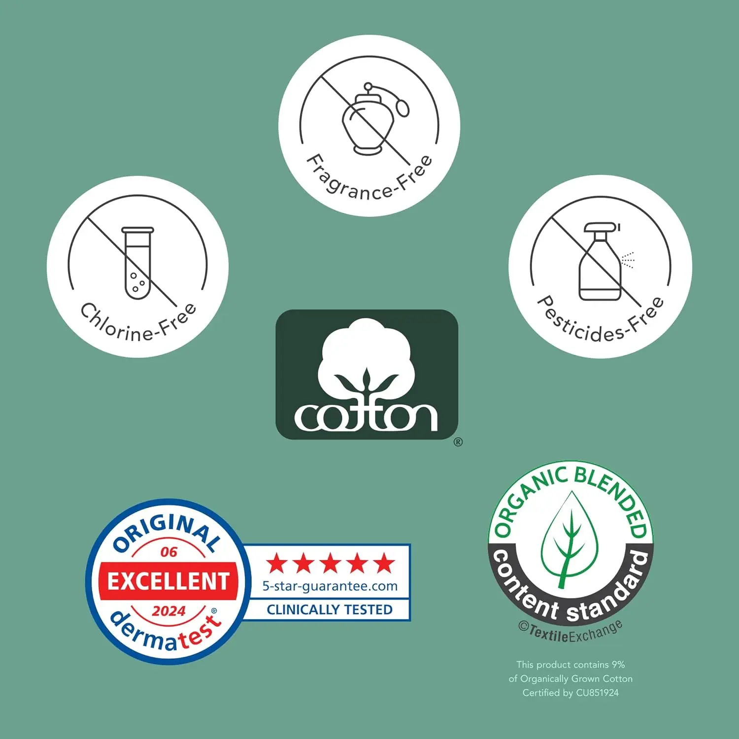 Rael organic cotton period pads with wings offer ultra-thin, light absorbency, and breathable comfort for all women and skin types, ensuring maximum airflow and leak protection.