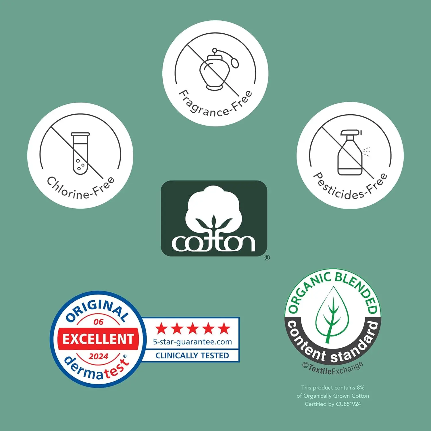 Rael organic cotton period pads with wings offer heavy absorbency and leak protection for all women, made with a soft, breathable, and hypoallergenic design.