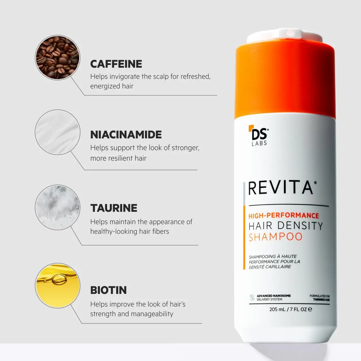 DS Labs Revita Shampoo provides a refreshing cleanse for men and women experiencing hair thinning, promoting fuller, more voluminous looking hair.