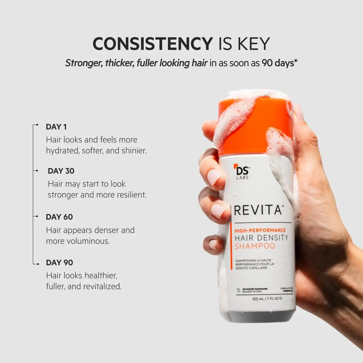 DS Labs Revita Shampoo provides a refreshing cleanse for men and women experiencing hair thinning, promoting fuller, more voluminous looking hair.