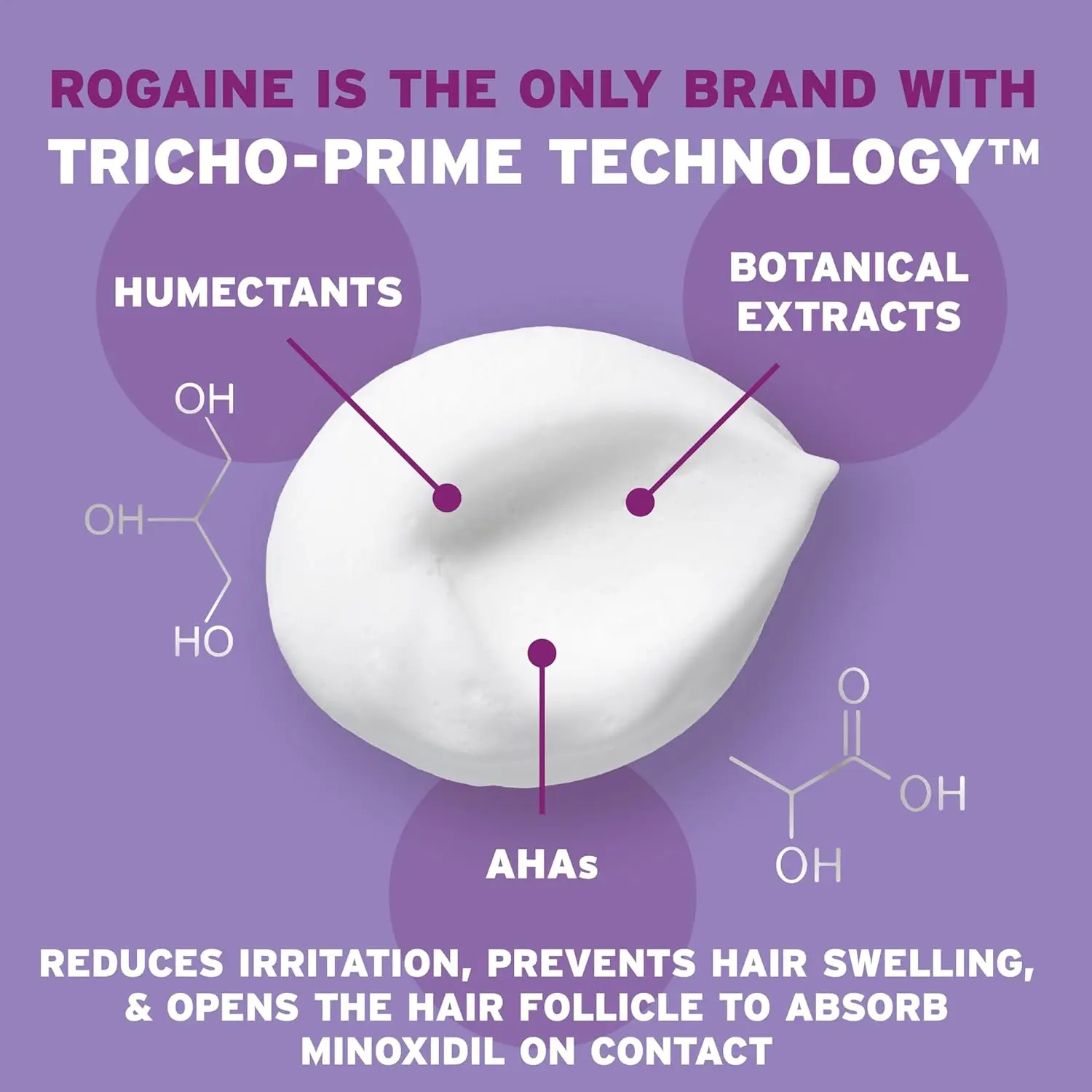 This image shows Rogaine Women's 5% Minoxidil Foam, a once-a-day topical treatment that helps women regrow fuller, thicker hair and combat hair loss.