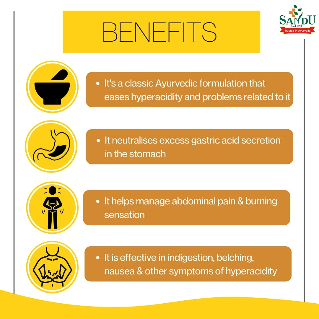 Sandu Bhunimbadi Kadha for Hyperacidity & Digestion - Image 4