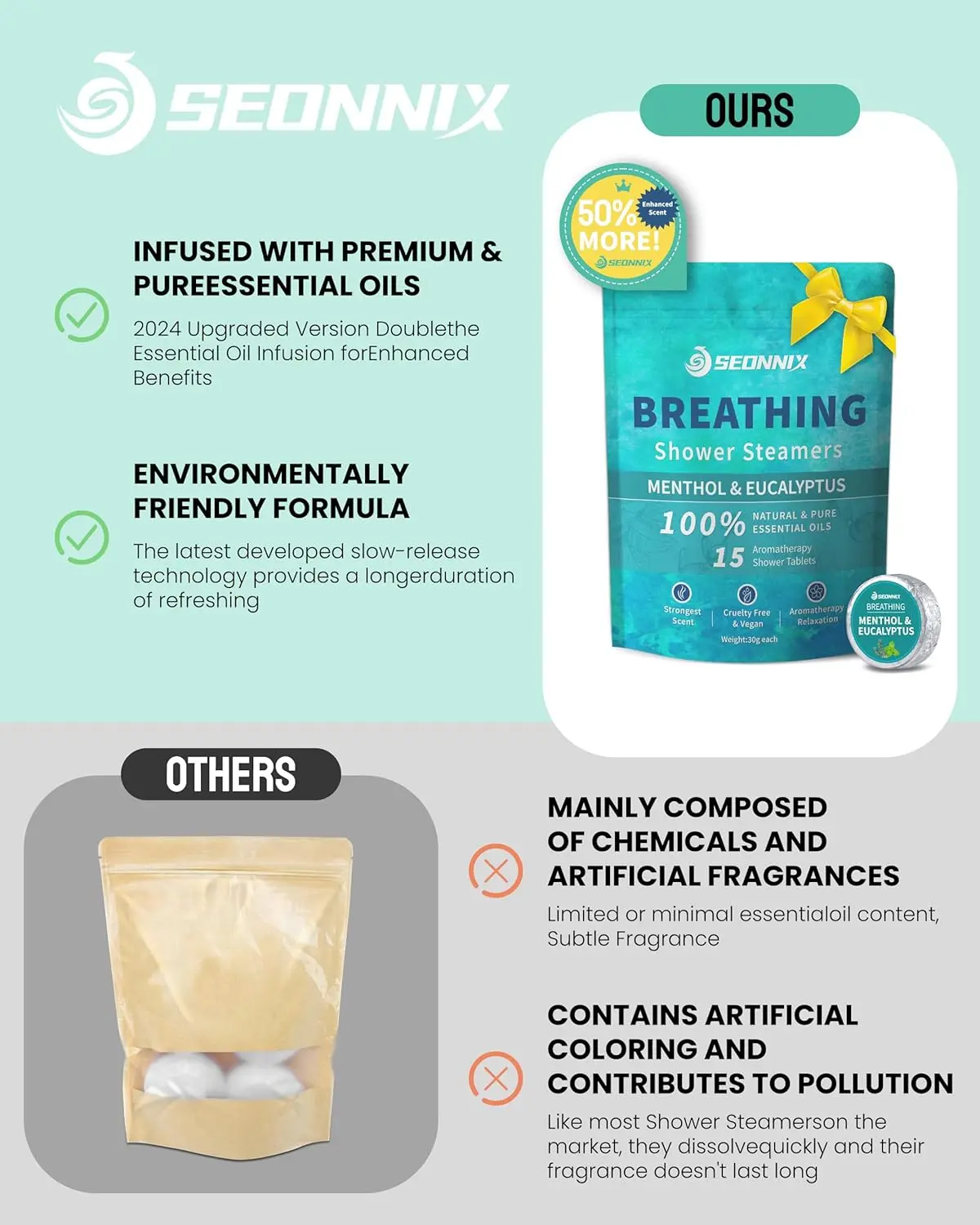 This aromatherapy shower steamer set offers nasal congestion relief with natural eucalyptus and menthol essential oils for a relaxing, spa-like experience at home.