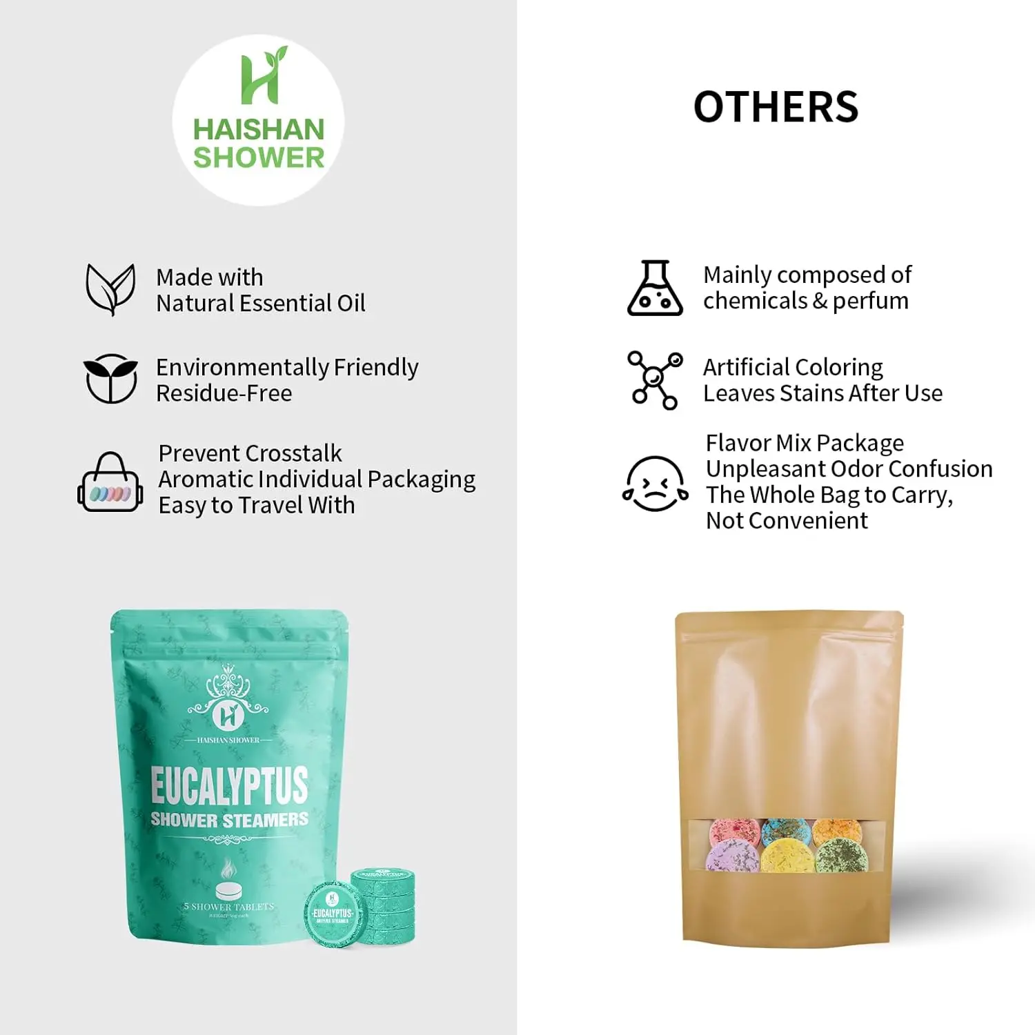 Enjoy a relaxing aromatherapy experience with these eucalyptus and mint shower steamers, perfect as a thoughtful gift for Valentine's Day, birthdays, or any special occasion.