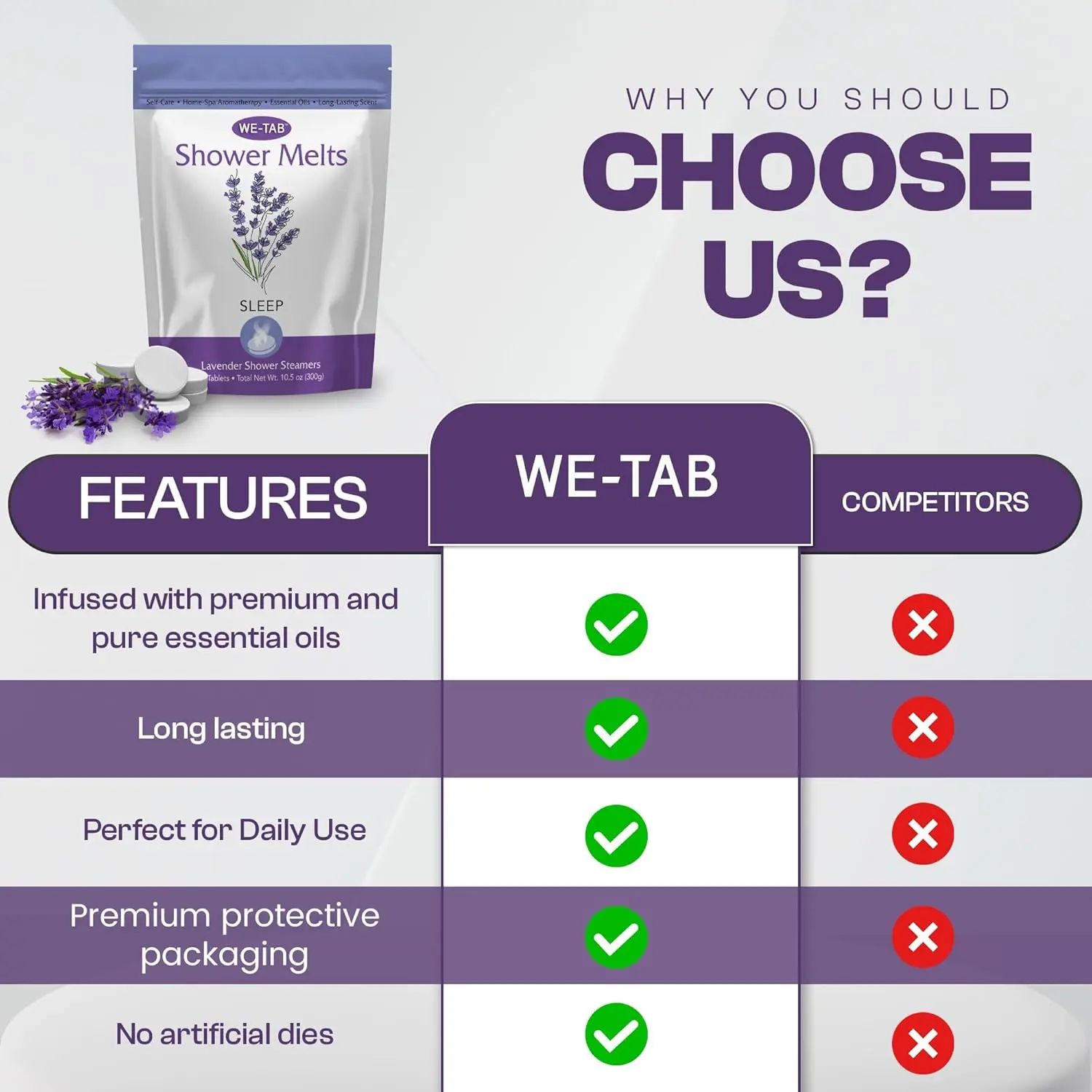 Eucalyptus shower steamers releasing aromatherapy vapors to clear sinuses and promote relaxation during a shower.