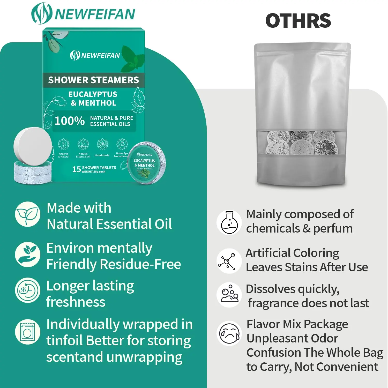 Aromatic shower steamers with organic eucalyptus and mint oils for aromatherapy use.