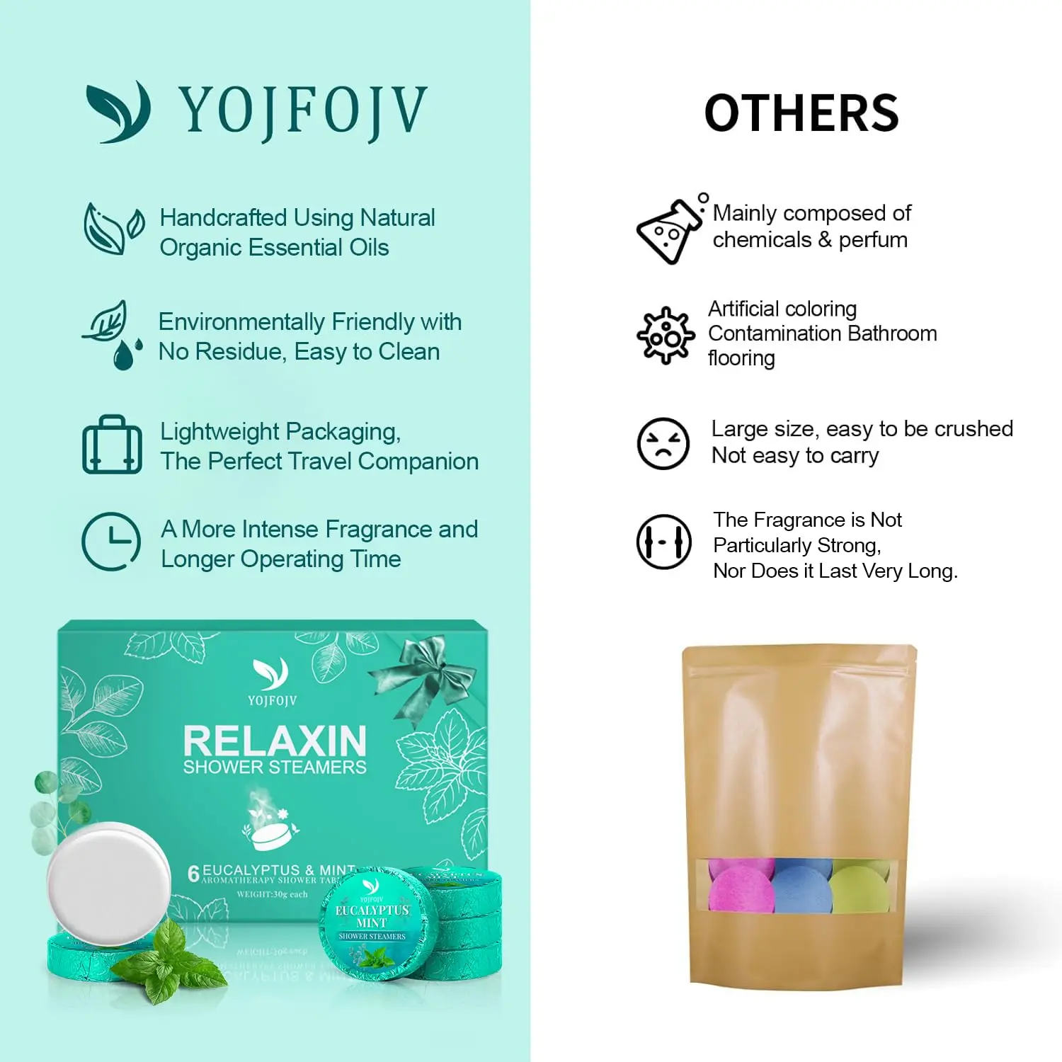 Six eucalyptus and mint aromatherapy shower steamers provide a spa-like experience for relaxation and congestion relief.