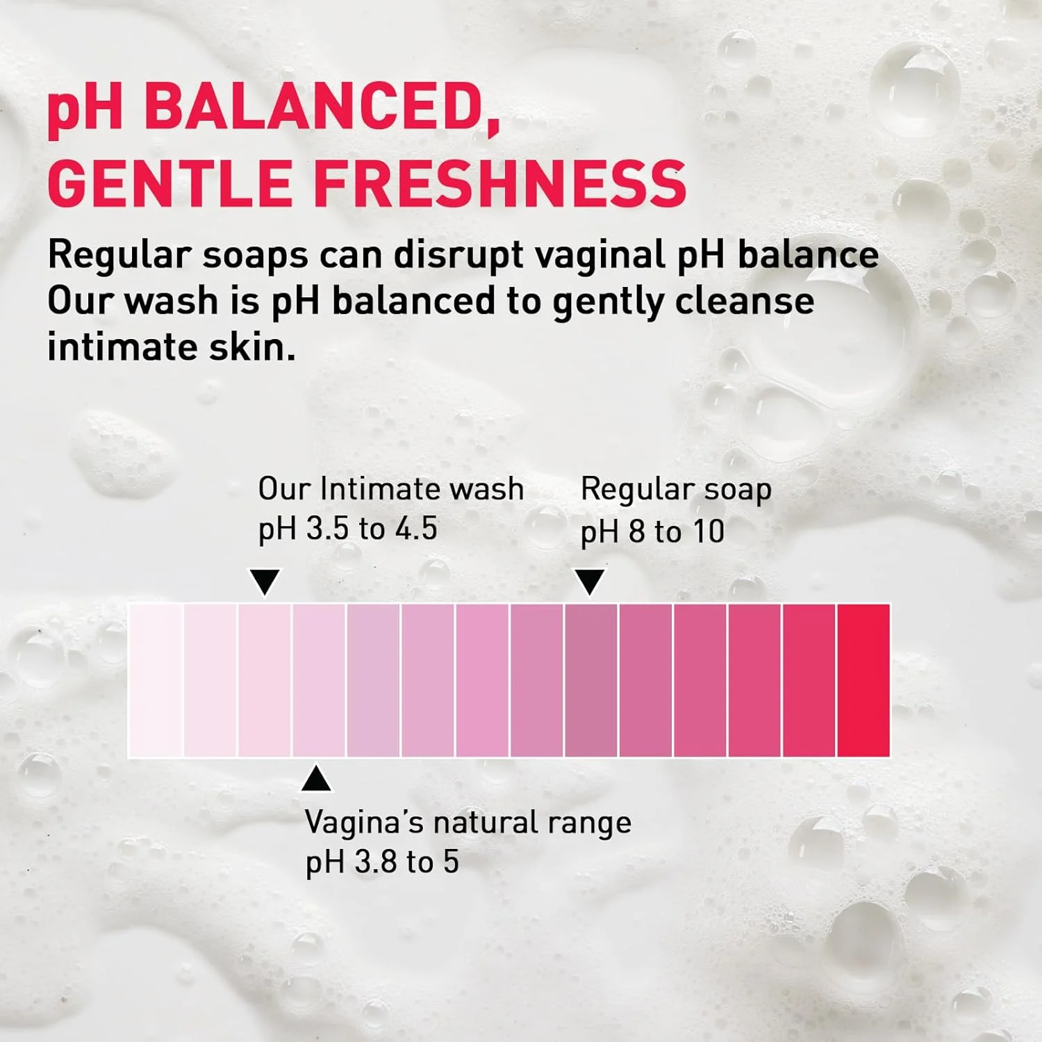 Sirona Natural Feminine Wash | pH Balanced & Odor Control - Image 4