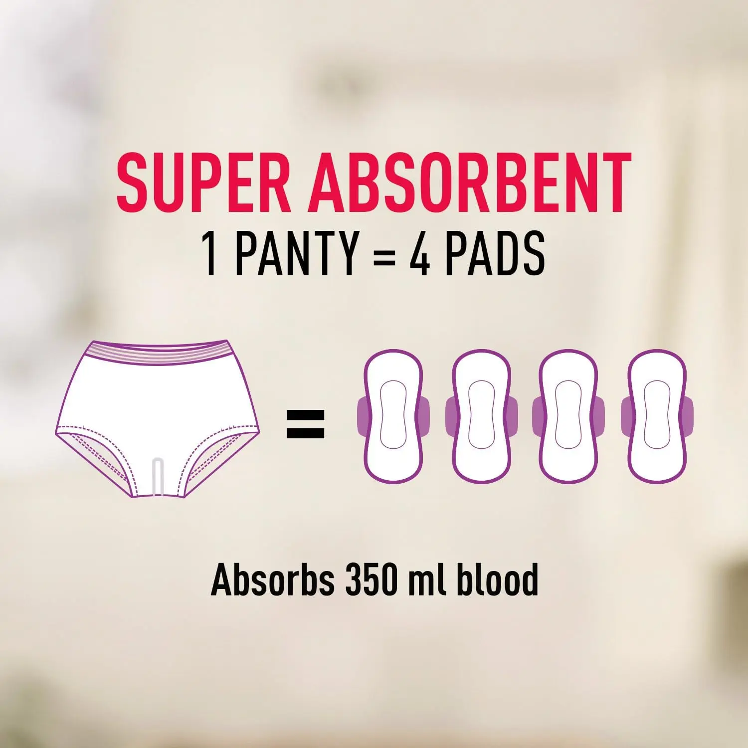Sirona disposable period panties in size large to extra-large offer 360-degree sanitary protection for heavy flow with super absorbent microbeads, ensuring no leakage, rashes, or discomfort.