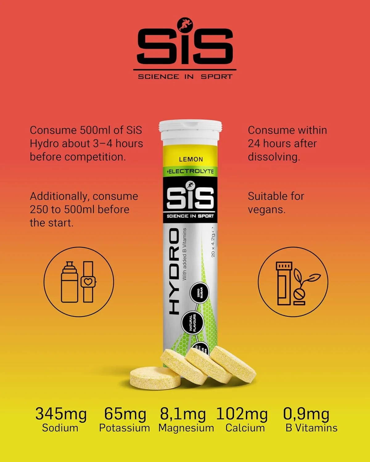 SiS Hydro Electrolyte Tablets | Hydration & Rehydration - Image 4