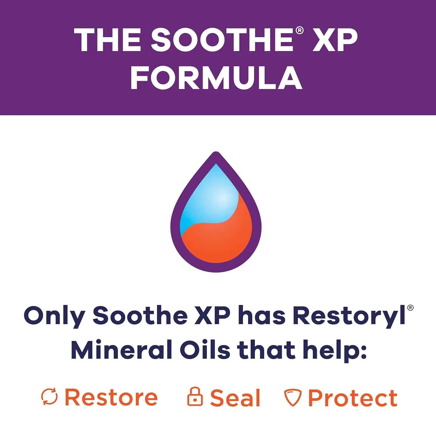 Soothe XP Dry Eye Drops - Lubricant Eye Drops - Image 3