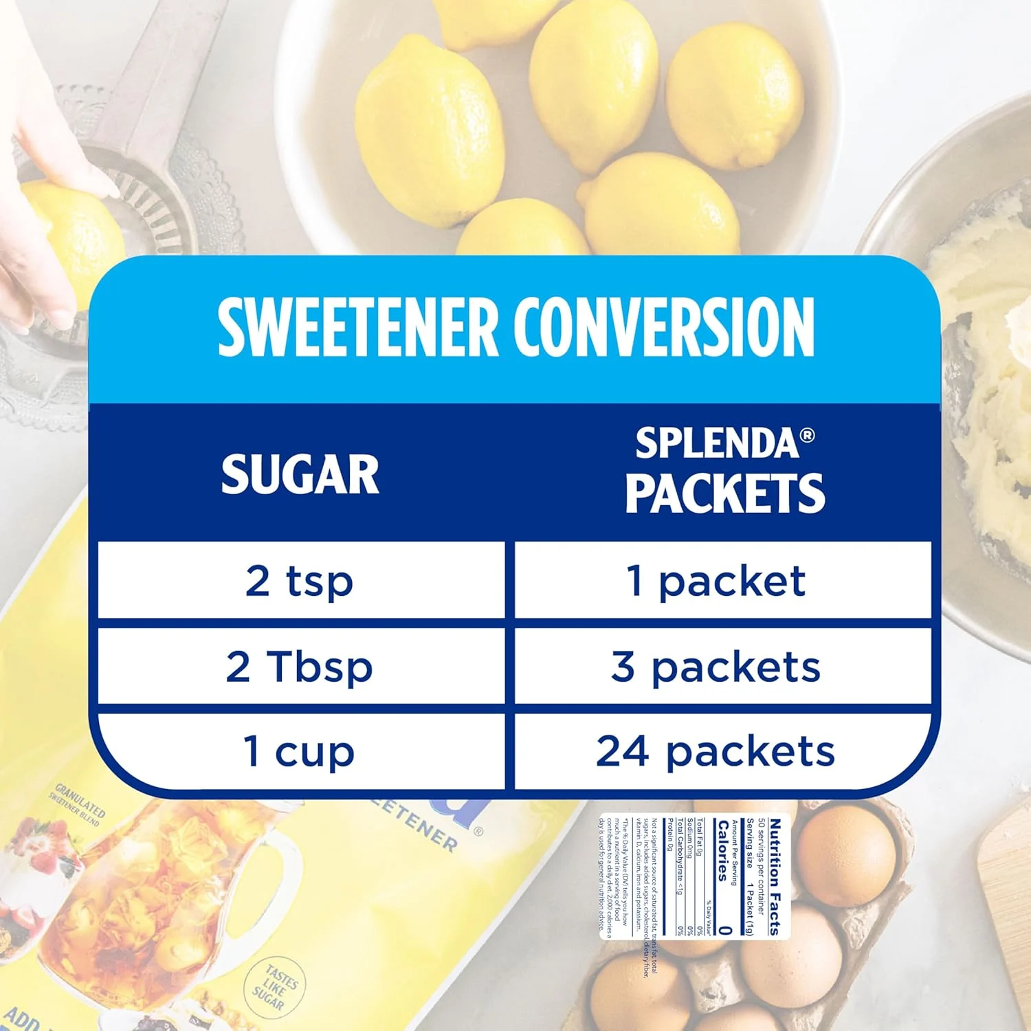 Splenda No Calorie Sweetener Packets - Sugar Free - Image 4