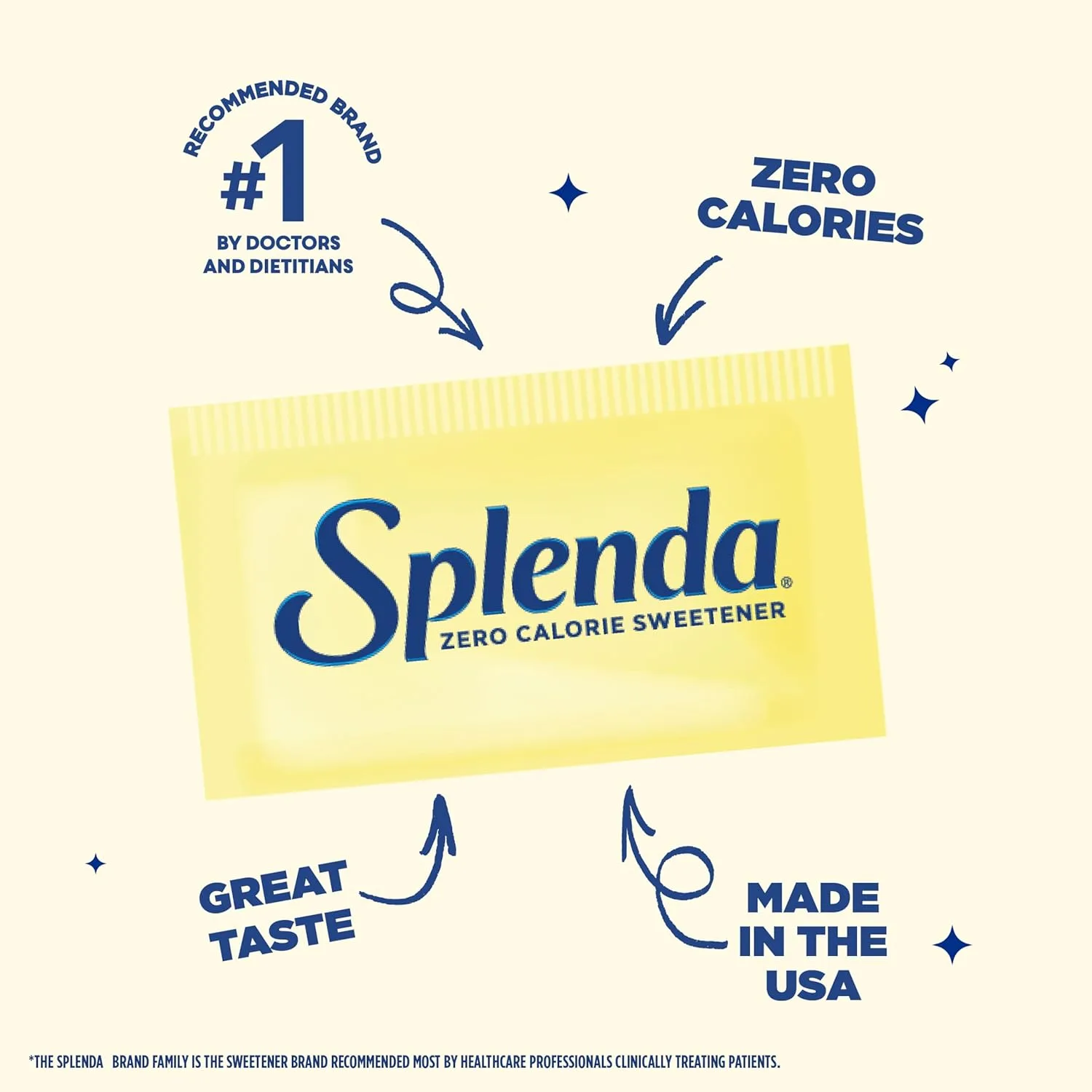 Splenda No Calorie Sweetener Packets - Sugar Free - Image 6