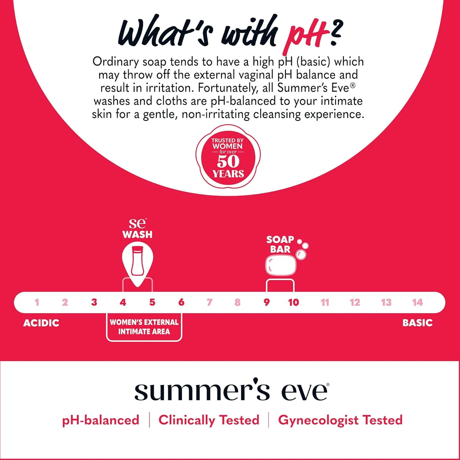 Summer's Eve Blissful Escape Feminine Wash - Image 6