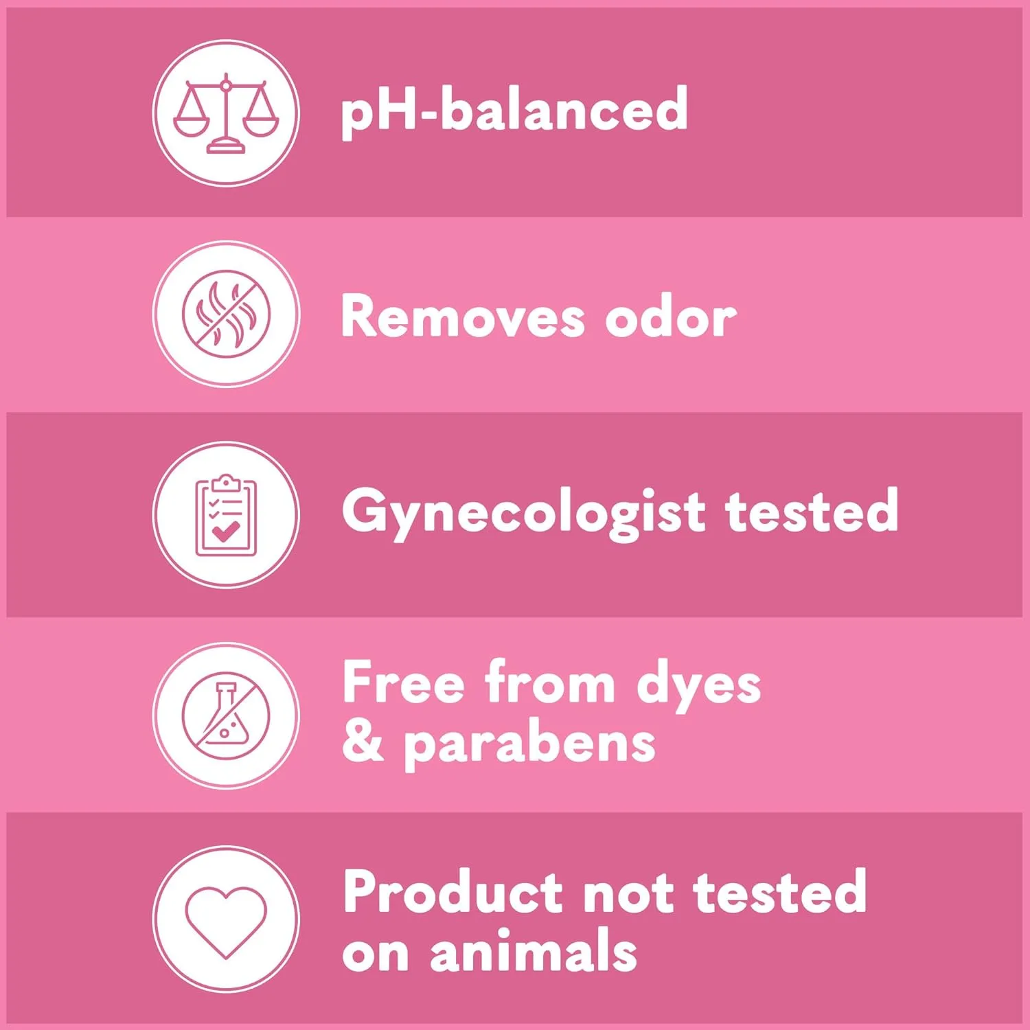 Summer's Eve Simply Sensitive Wash - 15 Fl Oz - Image 3