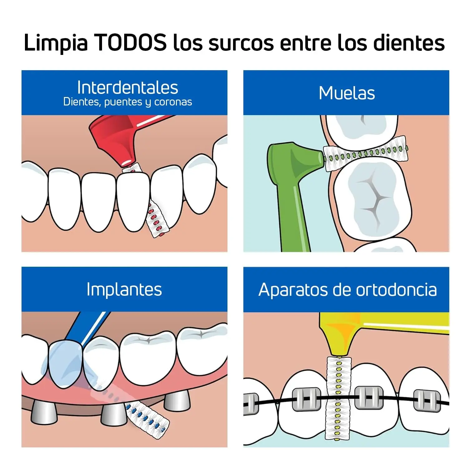 A pack of six red TePe Angled 0.5mm interdental brushes designed for cleaning between teeth to remove debris and maintain healthy gums.