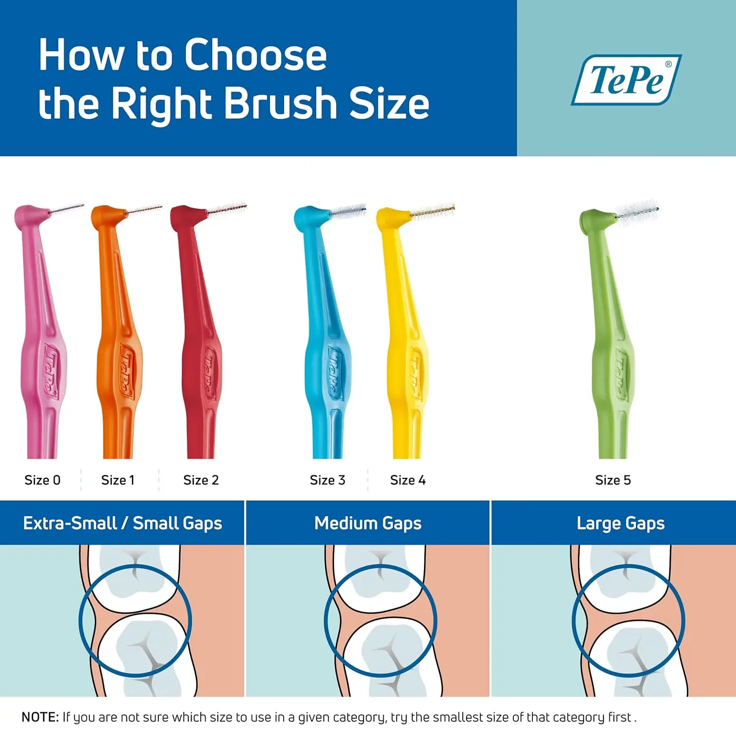 A mixed pack of TePe Angle interdental brushes in various sizes for cleaning between teeth and promoting gum health.