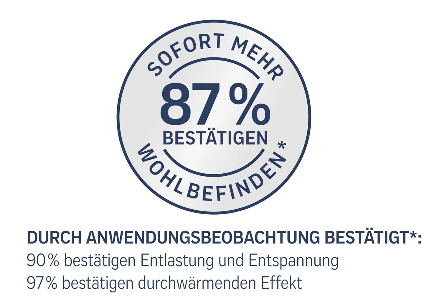 tetesept Muscle Bath: Relaxation with Essential Oils - Image 4