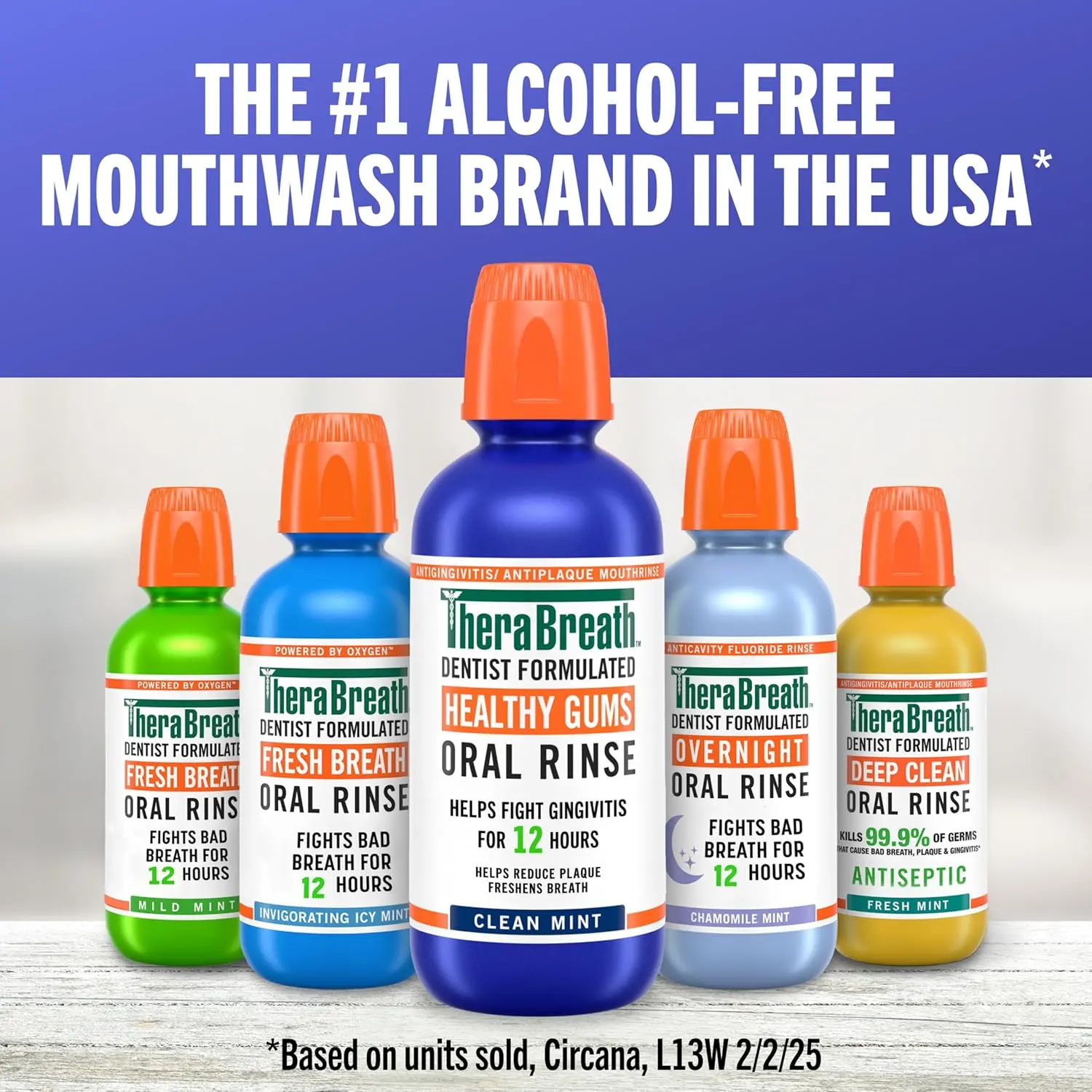 TheraBreath Healthy Gums Mouthwash, Clean Mint - Image 7