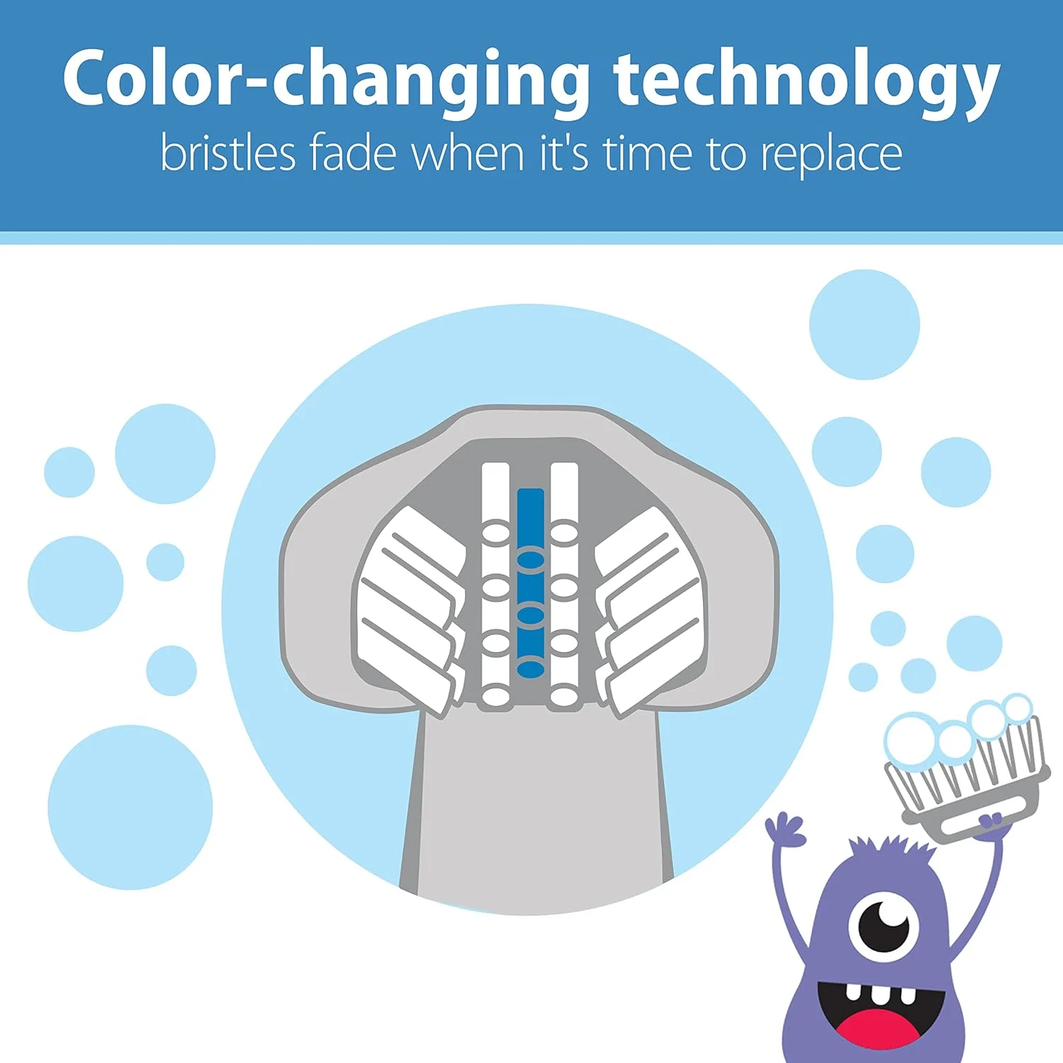 Dr. Brown's Toddler Toothbrush 1-4 Years - Image 3