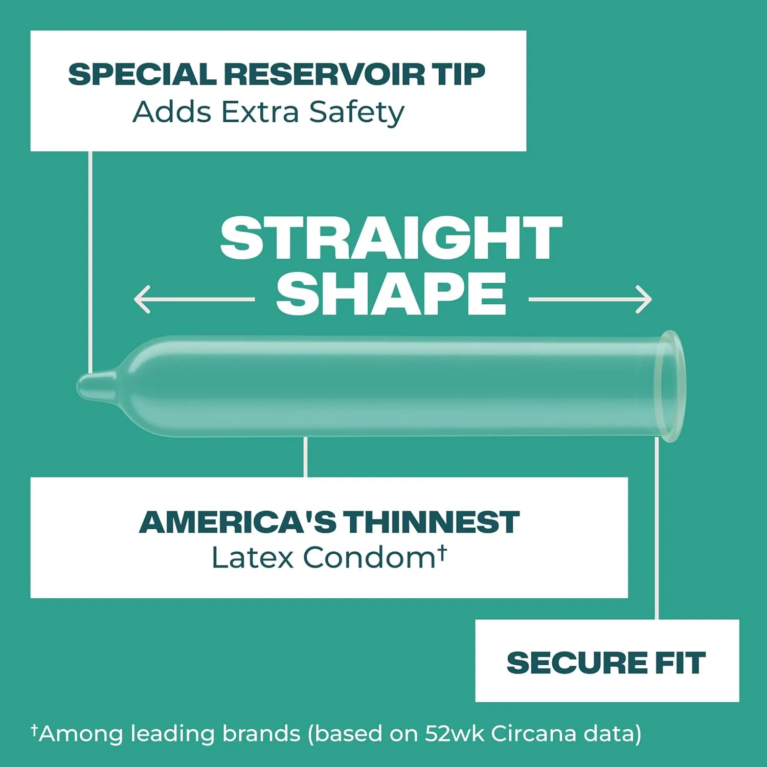 Trojan Bareskin Raw Condoms, Thin Lubricated, 24 Count - Image 4