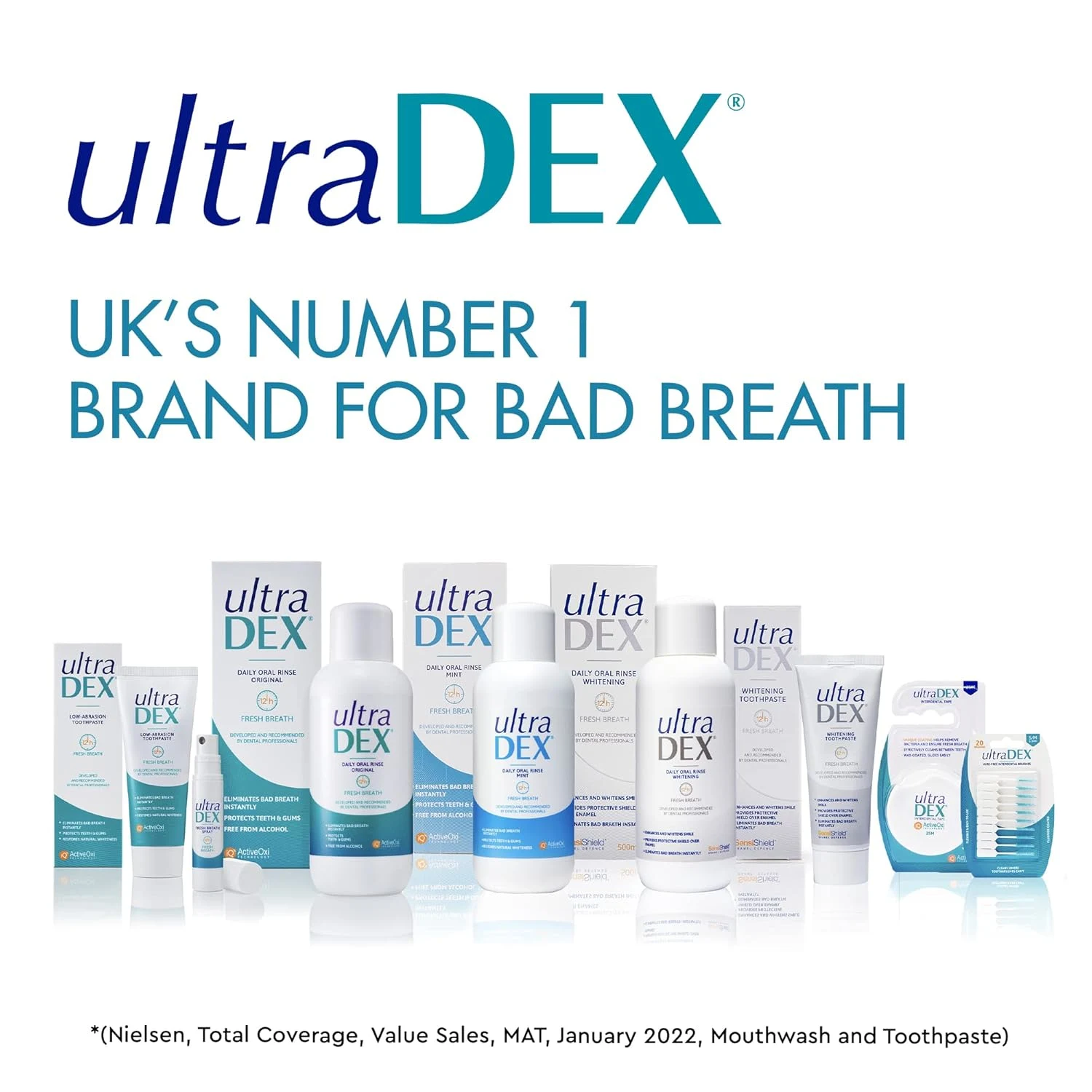 UltraDEX Fresh Breath Spray - 12hr Fresh Breath - Image 6