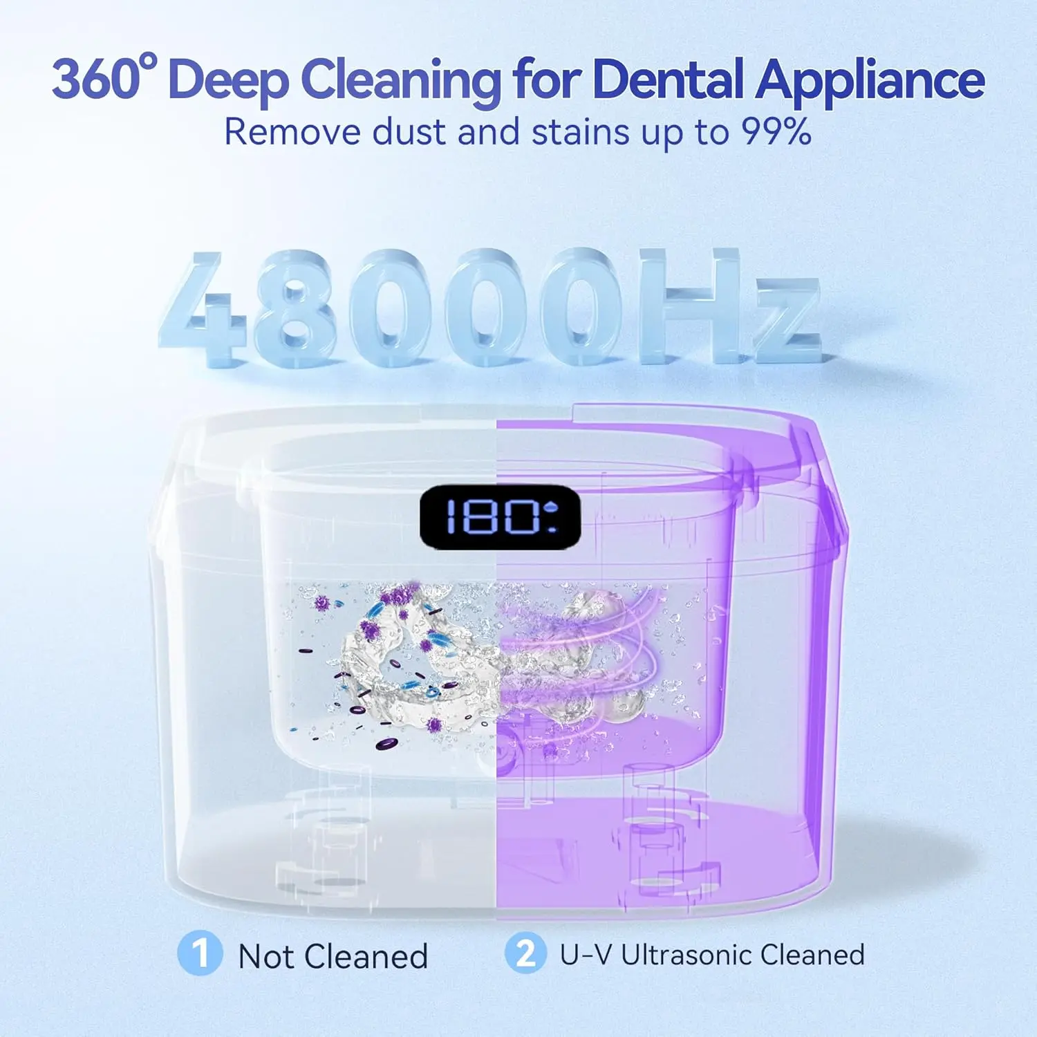 Ultrasonic Retainer Cleaner U-V Machine for Invisalign - Image 4