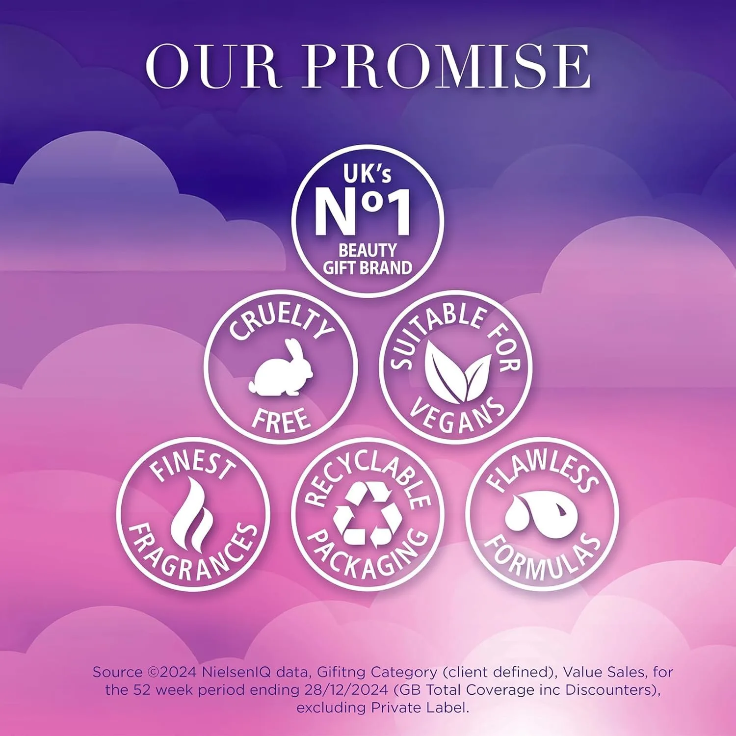 Unicorn Candy Bubble Bath Gift - Vegan & Cruelty-Free - Image 3