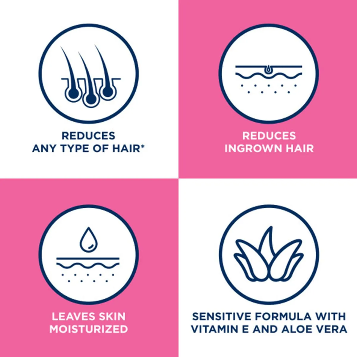 Veet Hair Removal Cream Botanic Inspirations - 2 Pack - Image 4