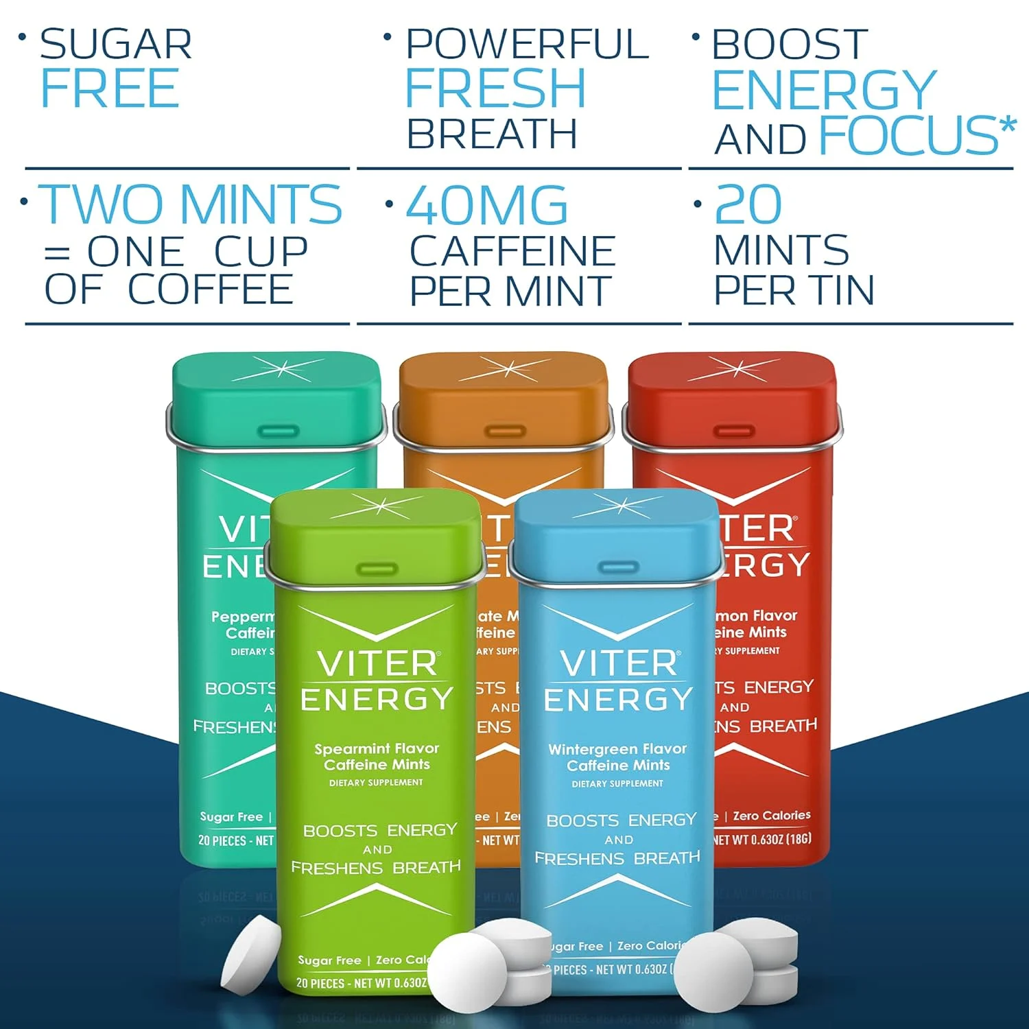 Viter Energy Mints - Caffeine & B Vitamins - Sugar Free - Image 3