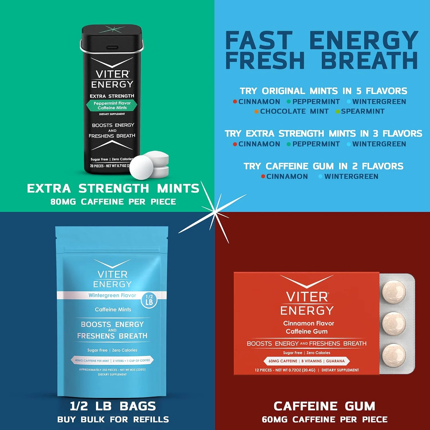 Viter Energy Mints - Caffeine & B Vitamins - Sugar Free - Image 7