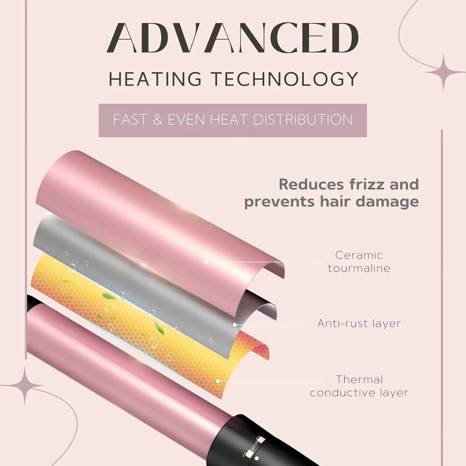 This 5-in-1 hair styler set includes a ceramic curling wand, round brush, and triple barrel waver, offering adjustable heat settings and dual voltage for versatile styling at home or while traveling.