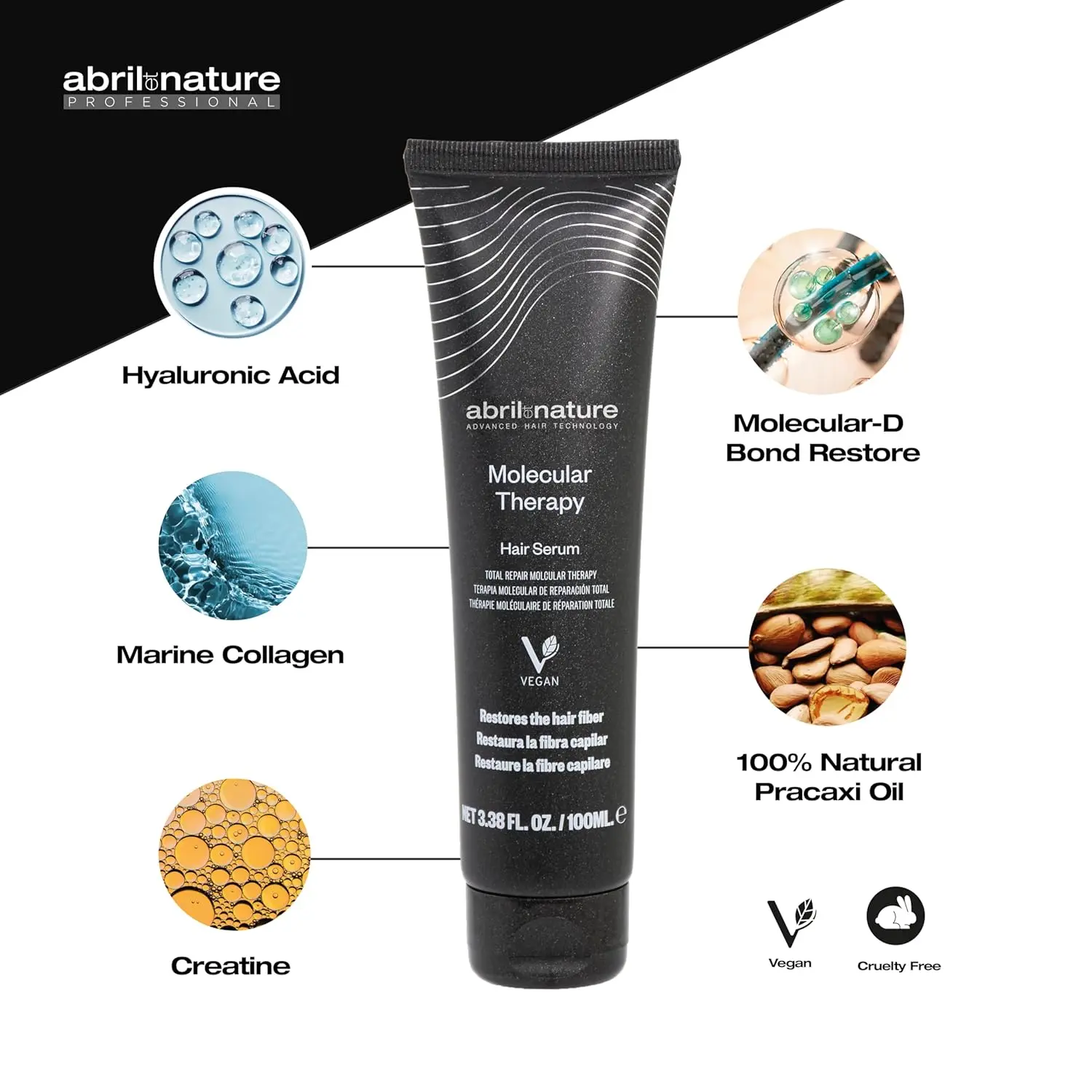 abril et nature professional hair care kit with shampoo, mask, and serum restores and repairs damaged hair, leaving it stronger, softer, and healthier.