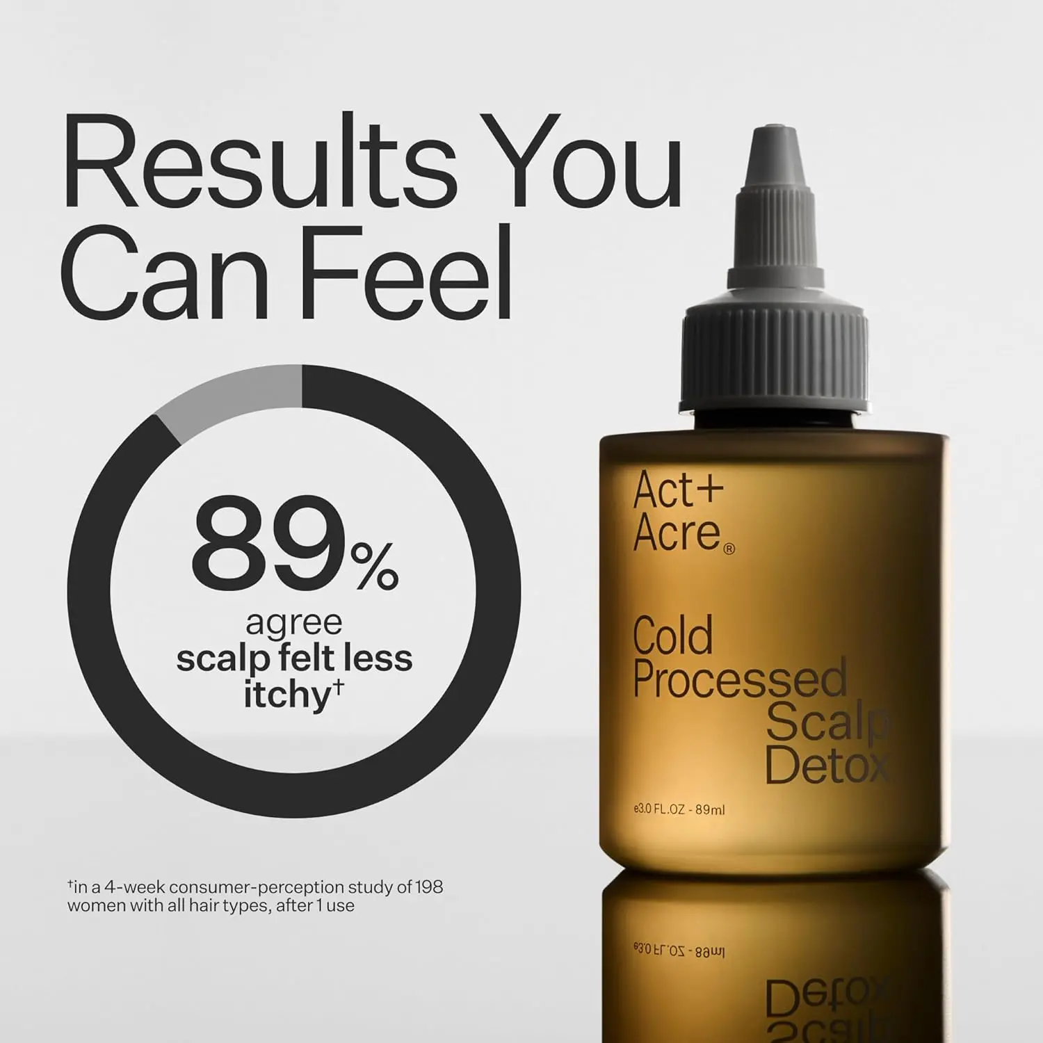 ACT+ACRE scalp detox for removing buildup and nourishing hair follicles.