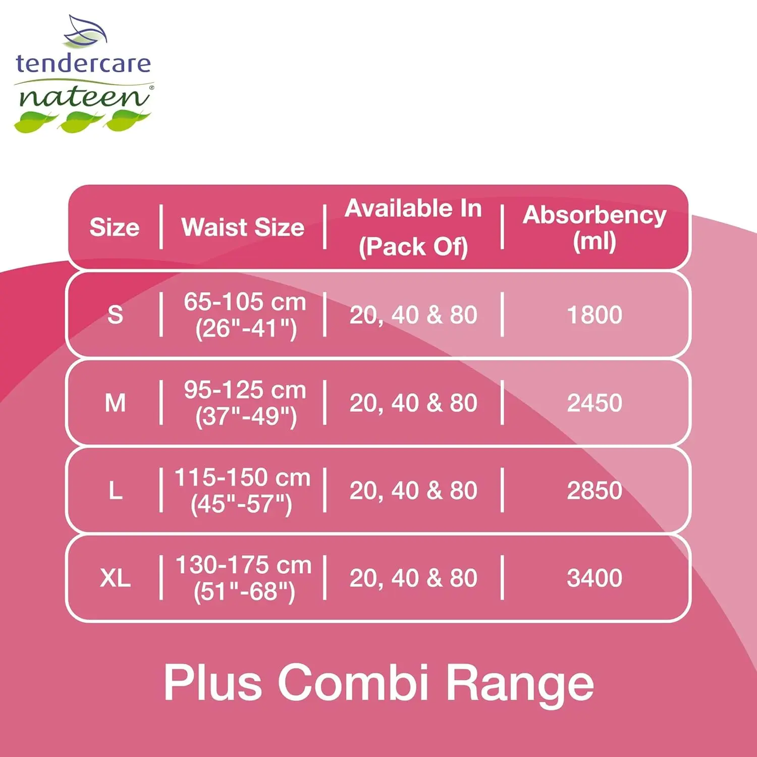 Forty extra large Tendercare-Nateen Day Plus adult incontinence nappies, size large with 3400ml absorbency, discreetly packaged.