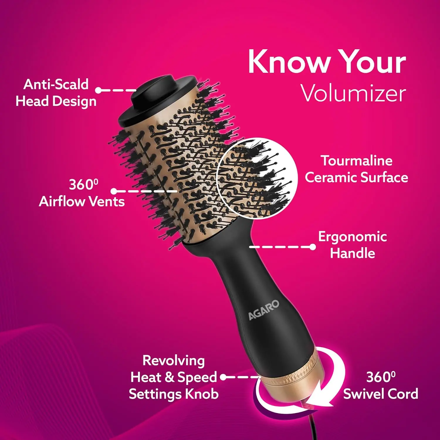 The AGARO volumizer hair dryer features a rose gold and black design with a 24K gold styling surface and a ceramic tourmaline coating brush head for reducing frizz.