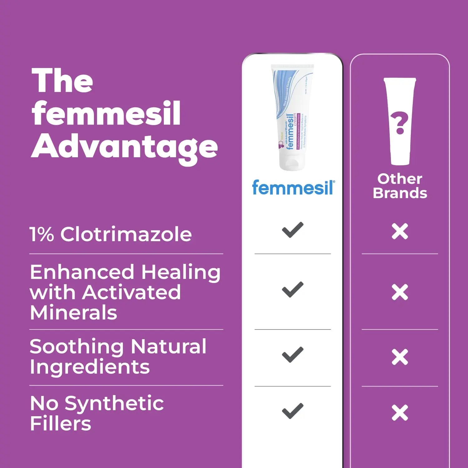 Aidance Skincare feminine care cream is an all-natural topical solution for vaginal comfort.