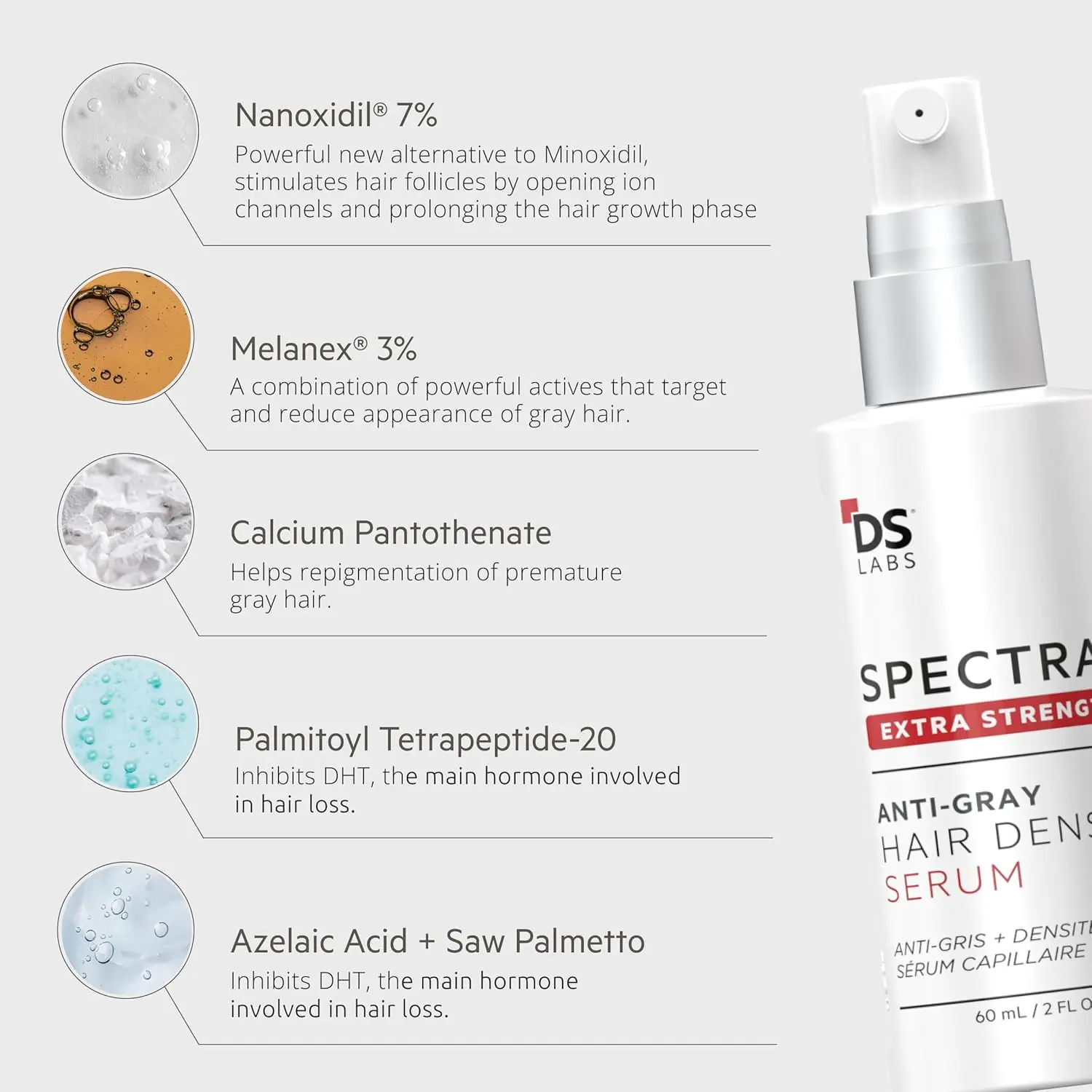 DS Laboratories Spectral.DNC-S anti-gray hair serum promotes hair growth and restores color for fuller, thicker hair in men and women.
