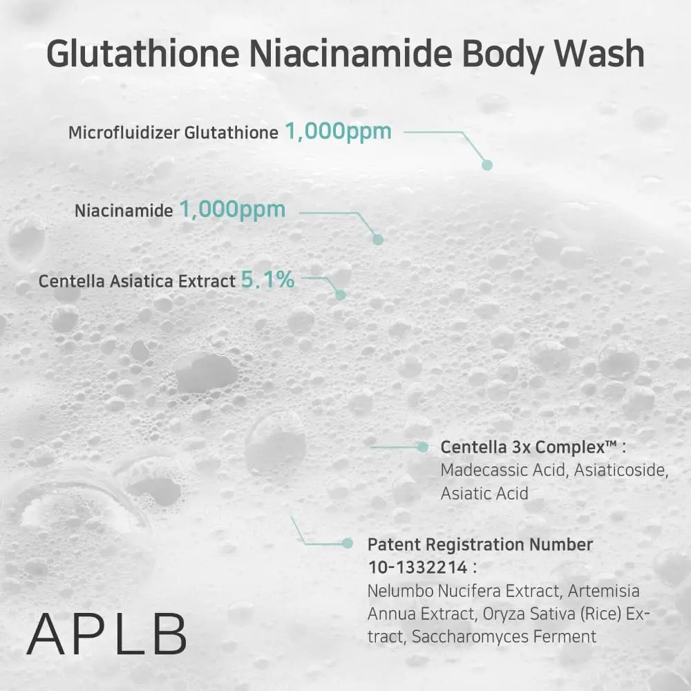 A bottle of APLB Glutathione Niacinamide Body Wash gently cleanses and brightens skin for a radiant, healthy complexion, while hydrating and soothing sensitive skin.
