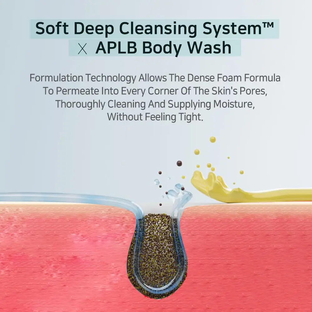 A bottle of APLB Glutathione Niacinamide Body Wash gently cleanses and brightens skin for a radiant, healthy complexion, while hydrating and soothing sensitive skin.