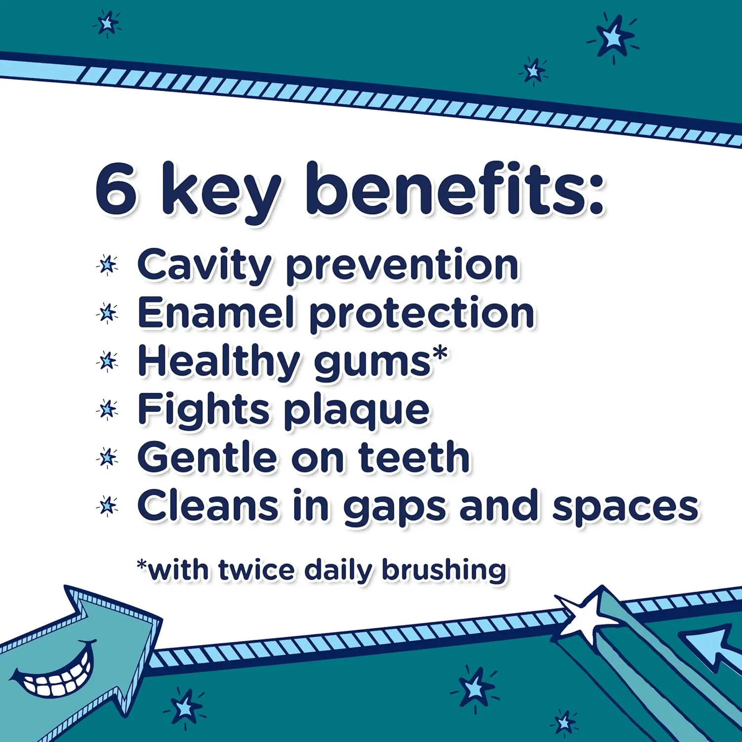 Aquafresh Advance toothpaste for children aged 9 to 12 years provides lasting protection for new permanent teeth and fights against sugar acids.