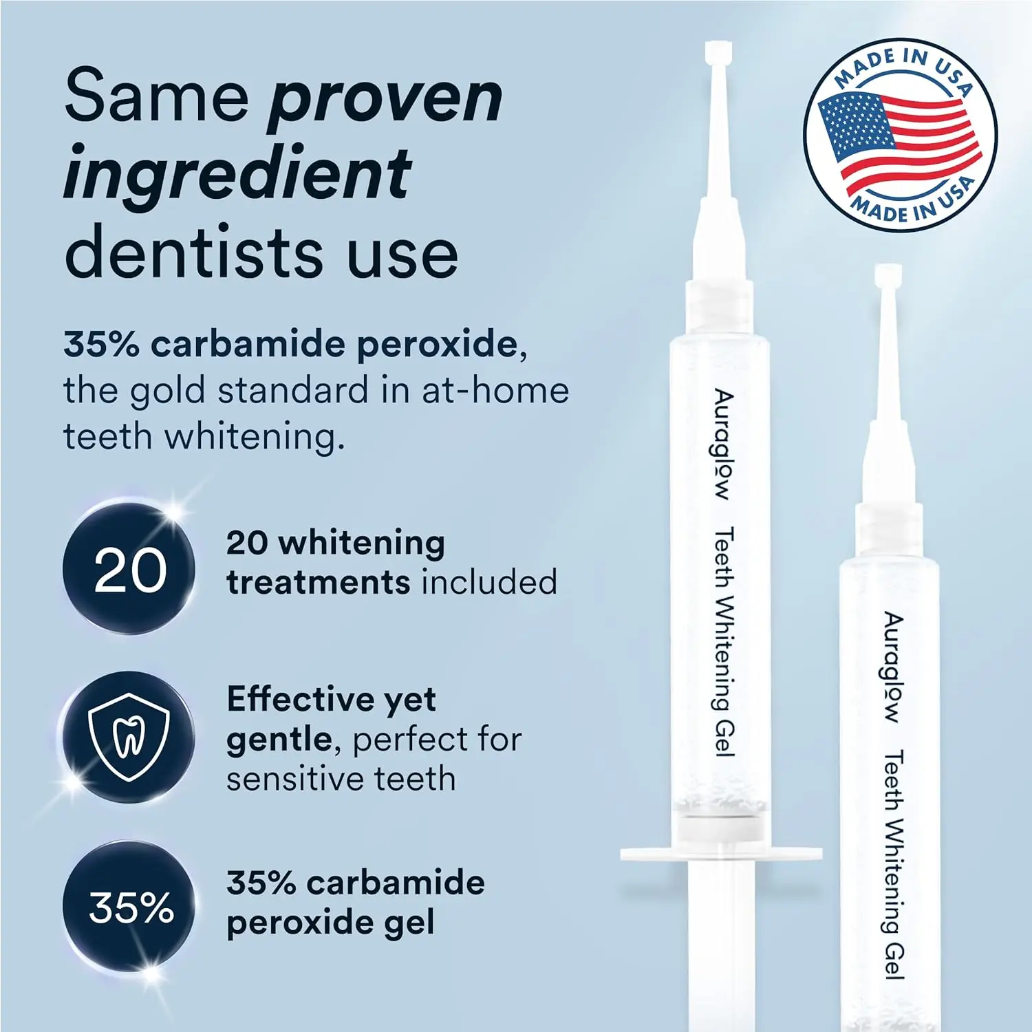 AuraGlow teeth whitener kit with LED light and two 5ml 35% carbamide peroxide gel syringes.