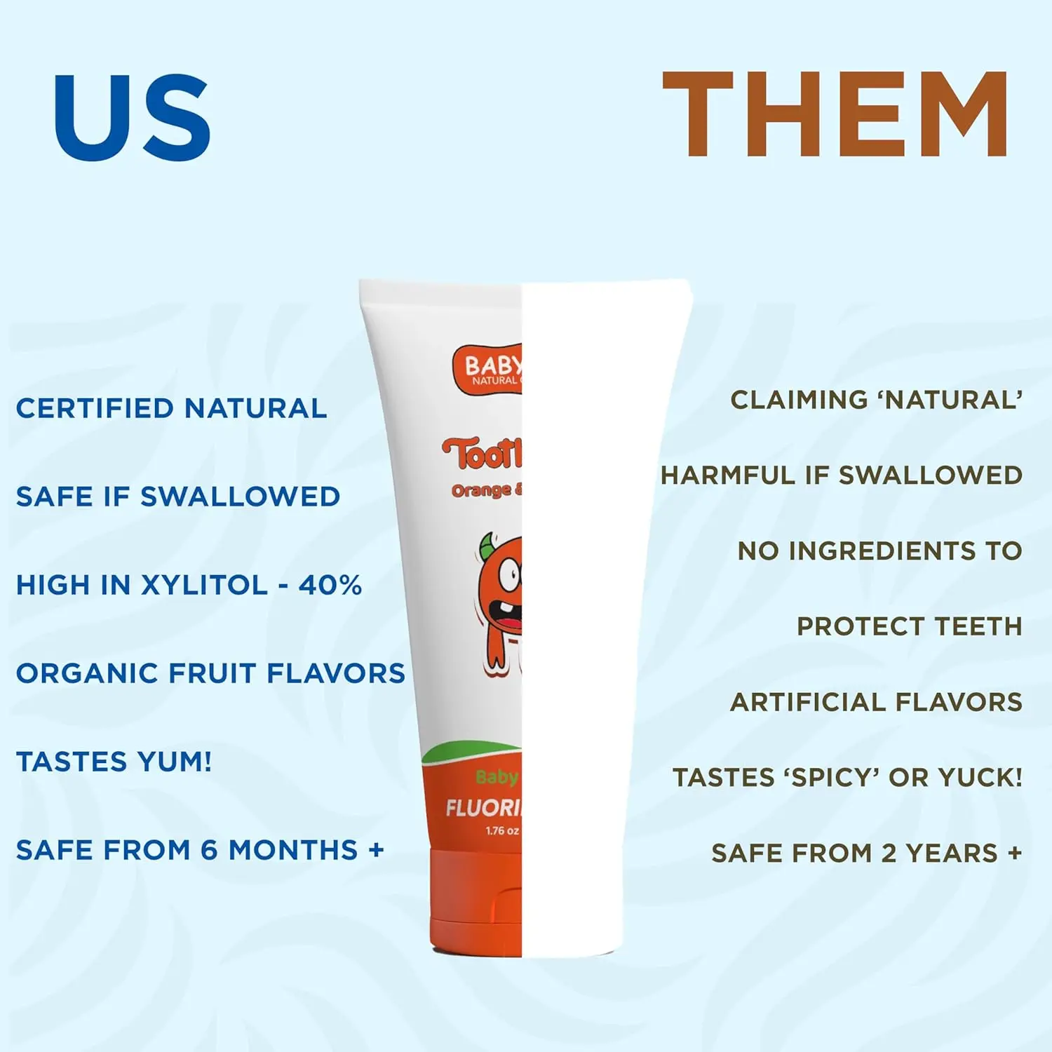 Babyton natural toothpaste with orange and mandarin flavor is safe for babies 6 months and older because it's fluoride-free, contains 40% Xylitol to help prevent cavities, and gently cleans teeth.