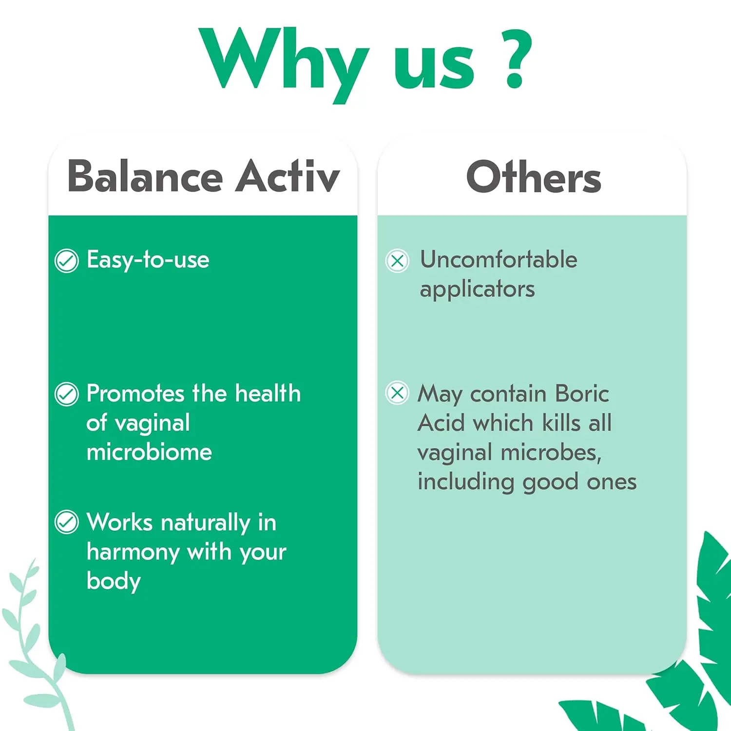 Balance Activ vaginal suppository provides fast, clinically proven odor relief, restoring natural pH balance and vaginal flora for feminine freshness.