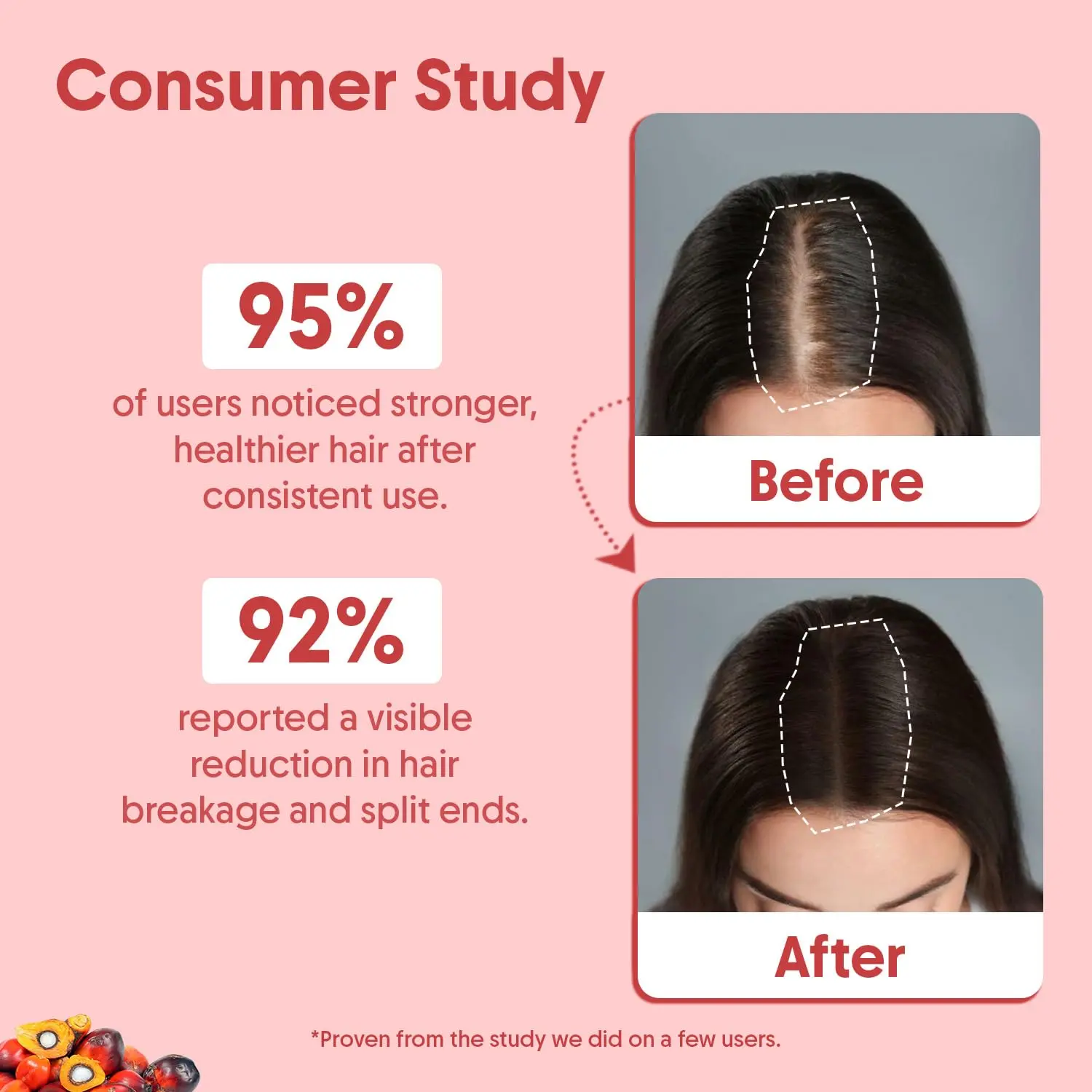 Aravi Organic Batana Hair Oil promotes hair growth, strengthens hair, and repairs damage with 100% pure, natural ingredients derived from the American oil palm nut.