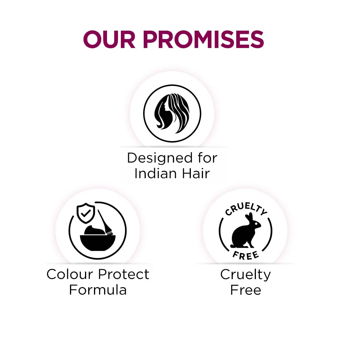 BBlunt hair fall control kit including shampoo, conditioner, and hair mask, designed to reduce hair fall and add shine to Indian hair.