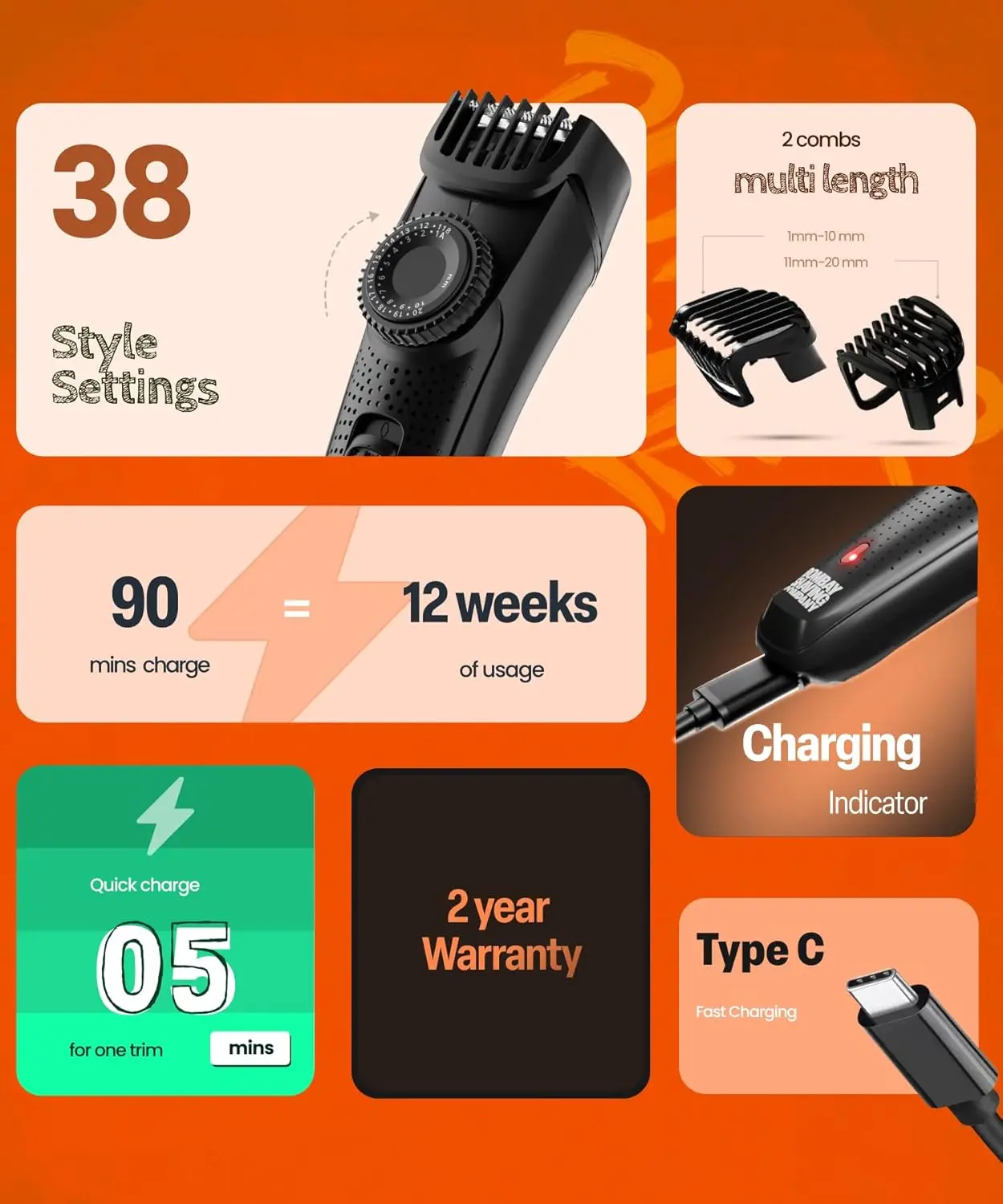 This beard trimmer for men by Bombay Shaving Company has adjustable combs, USB charging, a smart lock, and durable stainless steel blades for precise grooming.