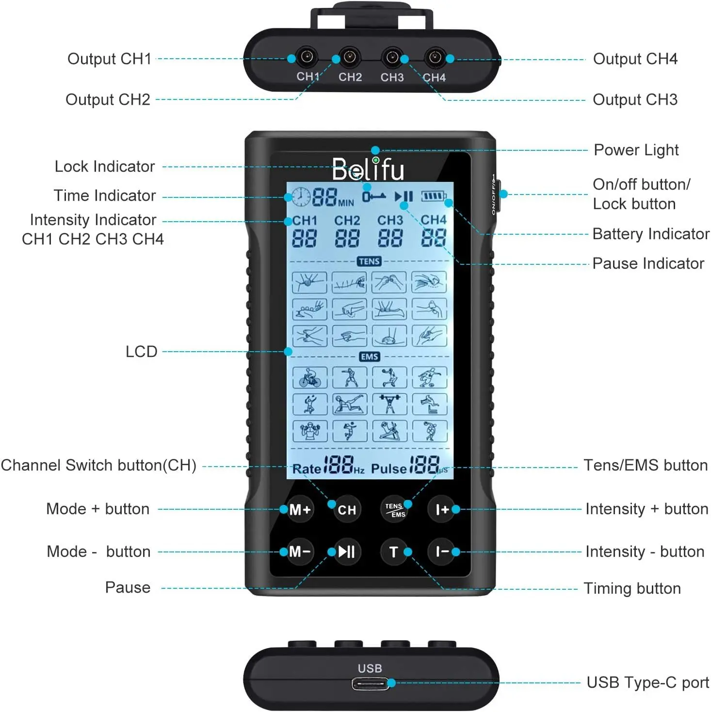 The Belifu TENS unit is a rechargeable muscle stimulator with multiple modes and electrode pads, designed to provide pain relief for the neck, back, and arms.